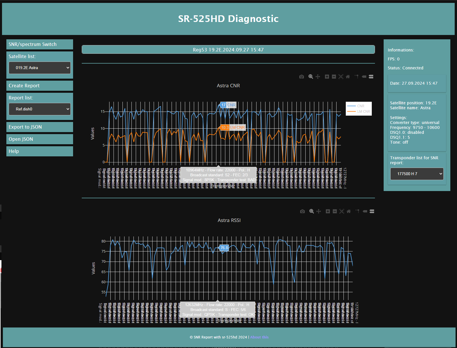 115SR525_Diag_RF_spectr_s.png