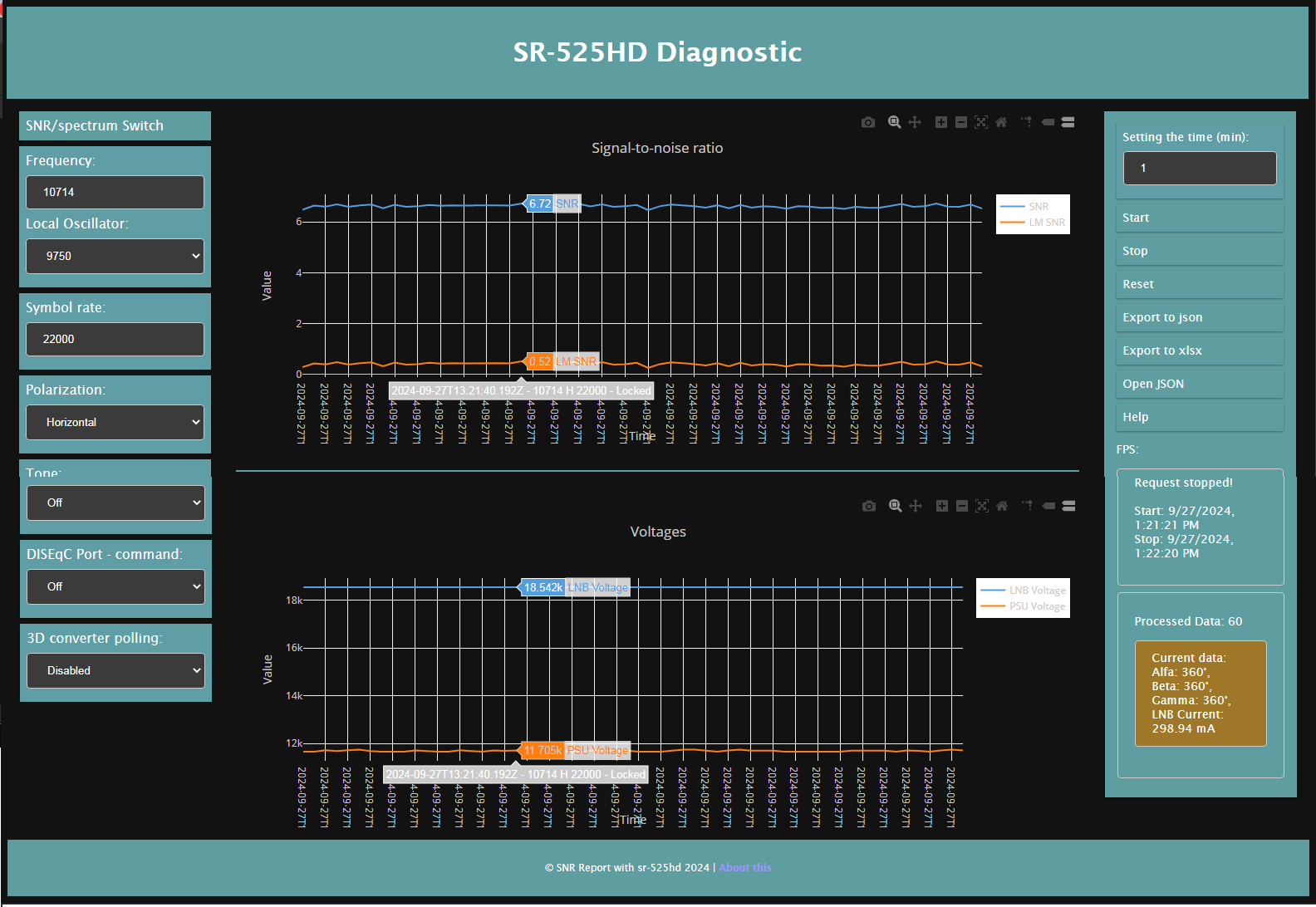 663SR525_Diag_SNR_mon_28E.png