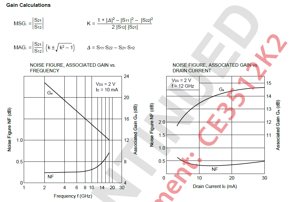 234NE3210S01_Gain_Calc.png