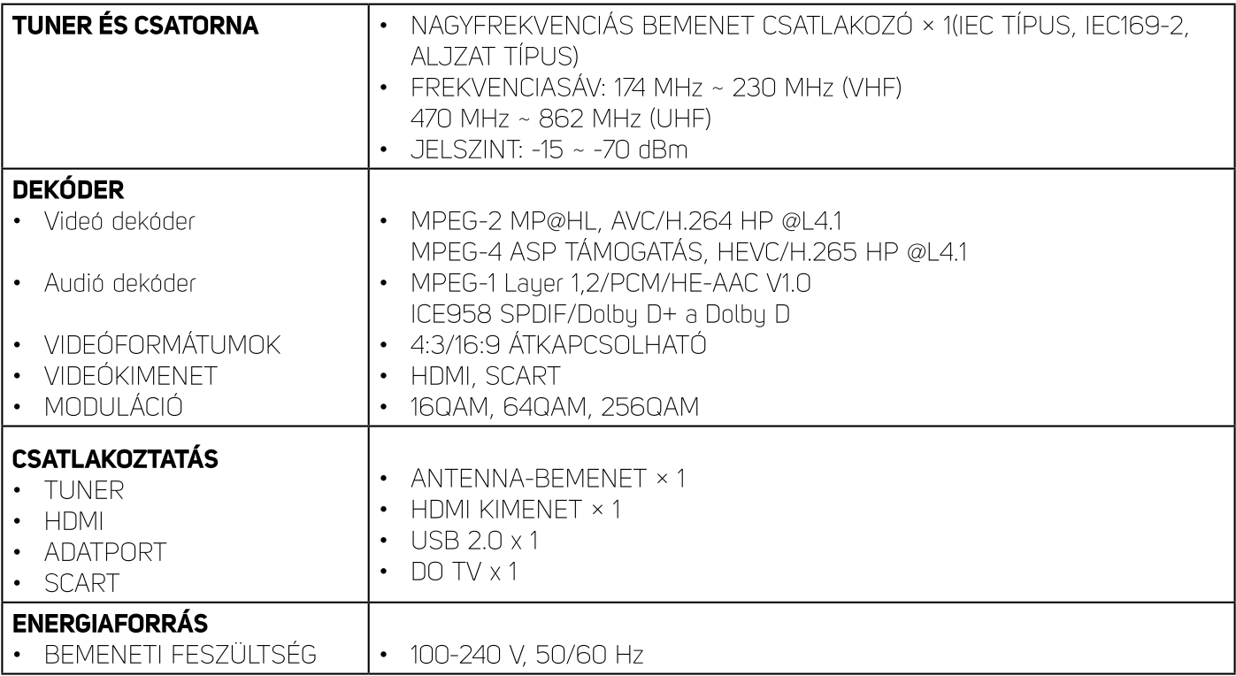 222Sencor_5007T_manual.png